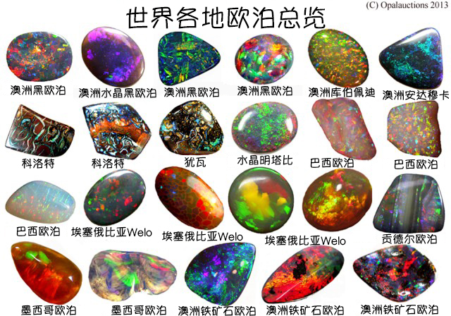 opals from all over the world